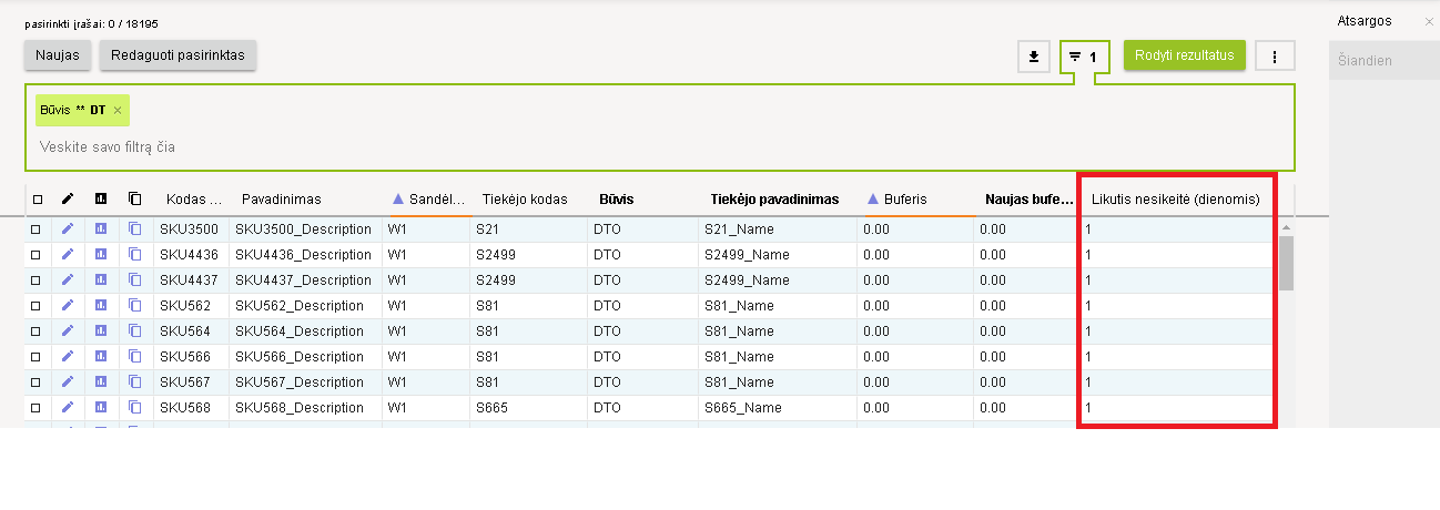 nesikeitė likutis.png