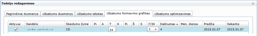 cd grafikas 2.PNG