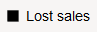 LostSales.png