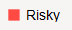 Risky.png