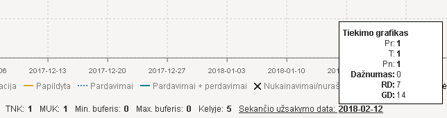 papildoma grafiko informacija.PNG