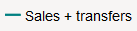 SalesTransfers.png
